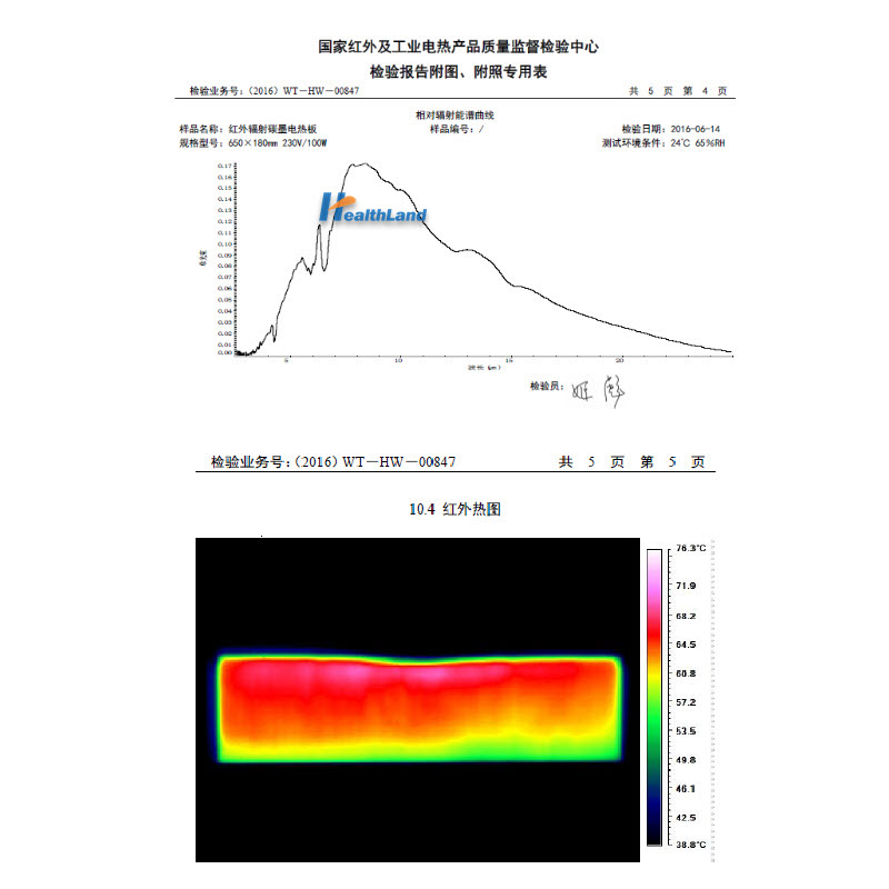 NATIONAL INFRARED TEST REPORT